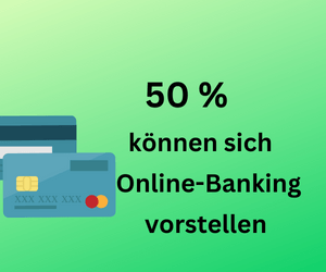 Erhebung: 50 Prozent der Deutschen kann sich Hauptkonto bei Online-Bank ausmalen