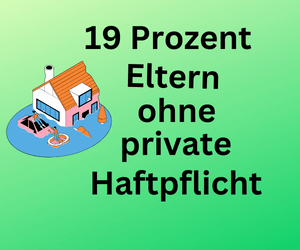 19 Prozent der Eltern in Deutschland haben keine Privathaftpflichtversicherung