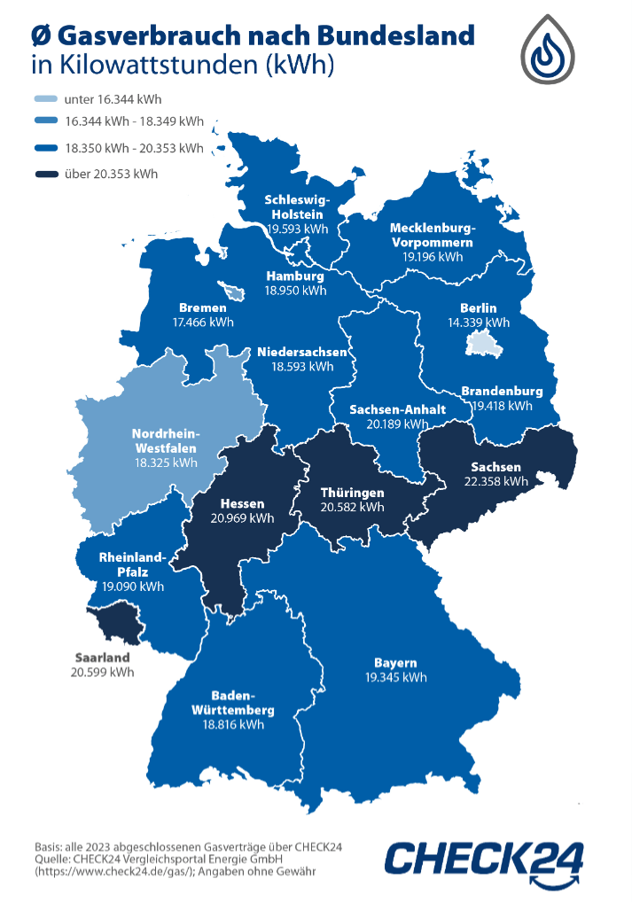 gasverbrauch-nach-bundesland-in-kilowattstunden